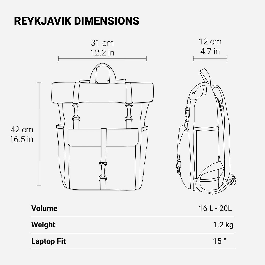 Jasper | Retro Canvas Rucksack